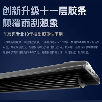 Wiper are suitable for Geely