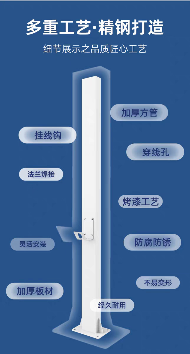 Universal Mounting Bracket for Car Charging Pile Column Byd Tesla Parking Space 4S Store Underground Garage Pole