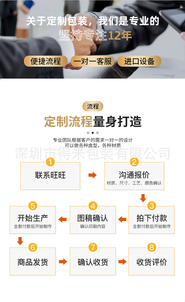 电商详情页模板 通用3.jpg