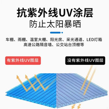 9C2B批发pc阳光板耐力板 高透明蜂窝四层温室雨棚户外婚庆装饰 阳