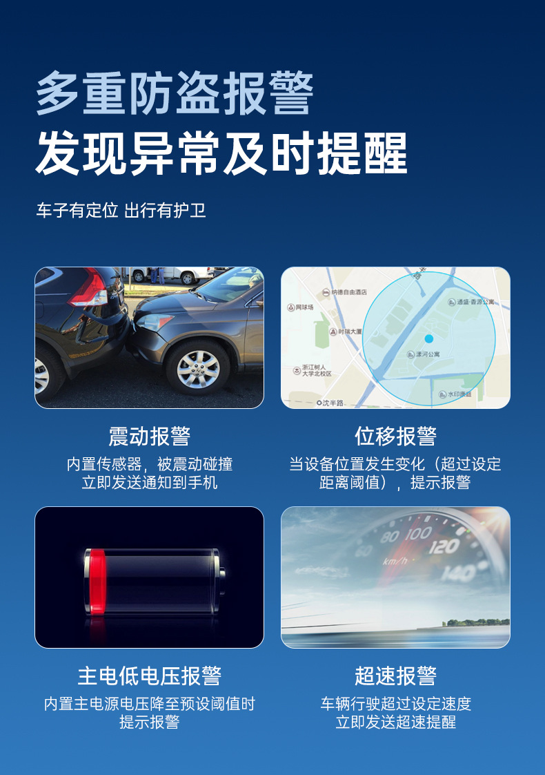 4g Cold Chain Vehicle Temperature and Humidity Monitoring Gps Tracker with Strong Magnet, No Installation Required, Long Standby Time, Battery Model
