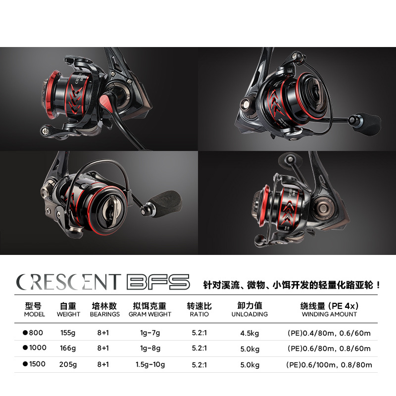 Sr. carrete insignia miniatura carrete de pesca luya rueca 1000 tipo carrete de pesca corriente caballo boca blanco raya carrete de pesca