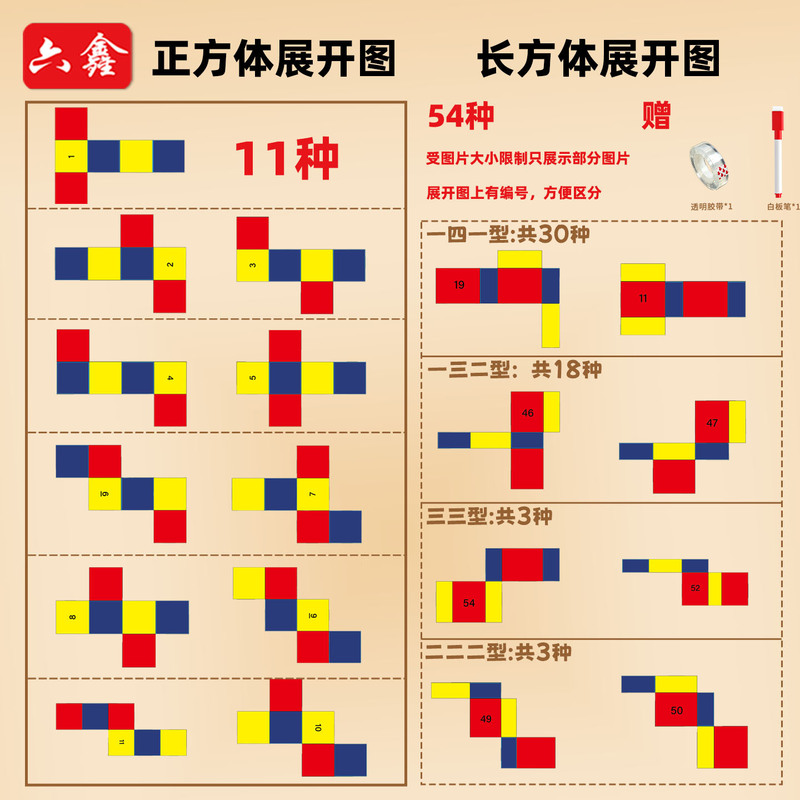 The Length of the Edges of a Rectangular Prism and a Square Prism, and the Surface Area, Along with the 11 Types of Unfolded Square Prism Configurations and the 54 Types of Unfolded Rectangular Prism Configurations The Length of the Edges of a Rectangular Prism and a Square Prism, and the Surface Area, Along with the 11 Types of Unfolded Square Prism Configurations and the 54 Types of Unfolded Rectangular Prism Configurations
