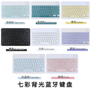 ������ɫ�{���I�Pƽ���֙C�����{���I�P���l �o�� ��yע�����Z