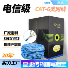 愛通線纜六類網線 SFTP0.5銅包鋁網線雙屏蔽CAT6銅包鋁監控網絡線