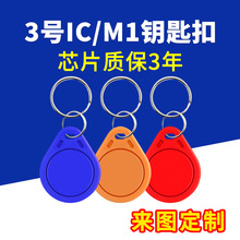 3̖IC耳׿�m1�~�ۿ�s50оƬ���ƶ��D��ӡˢ�T������ݿ���I�l��