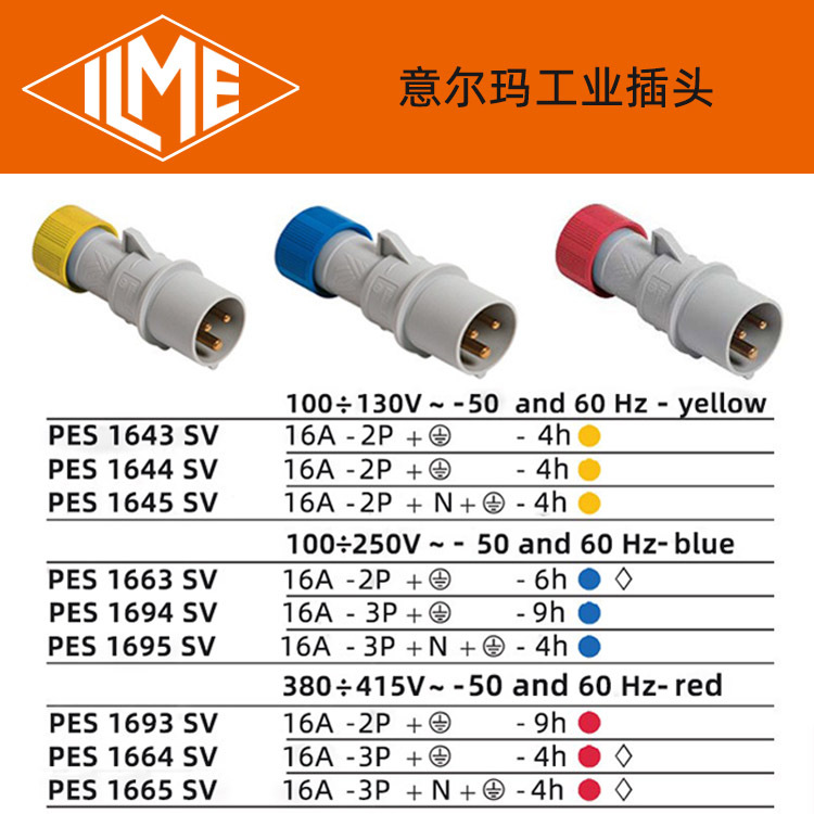 ILME工业连接器插头 SQUICH 快速连接插头系列