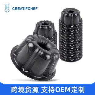 ̼䓺�ɫС�Ϲϵ���ģ�߼��ÿ��P�決�þ߲�մ����Ȧģ��