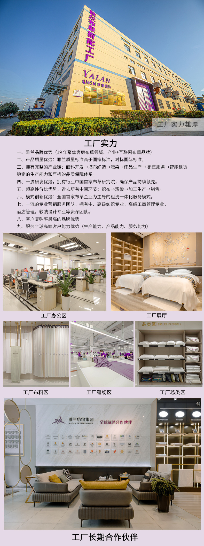 工厂详情页介绍