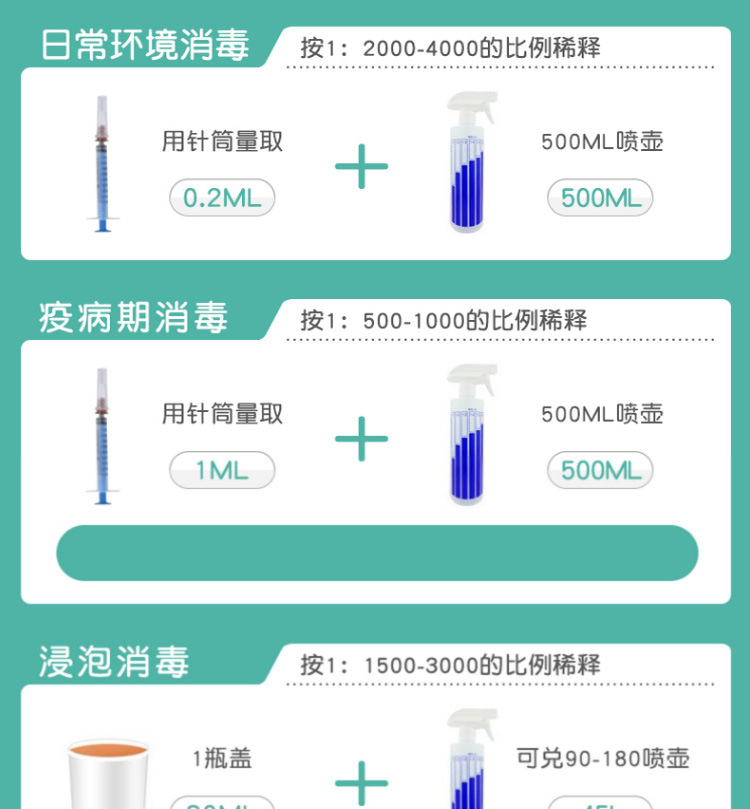 宠物消毒液_08.jpg