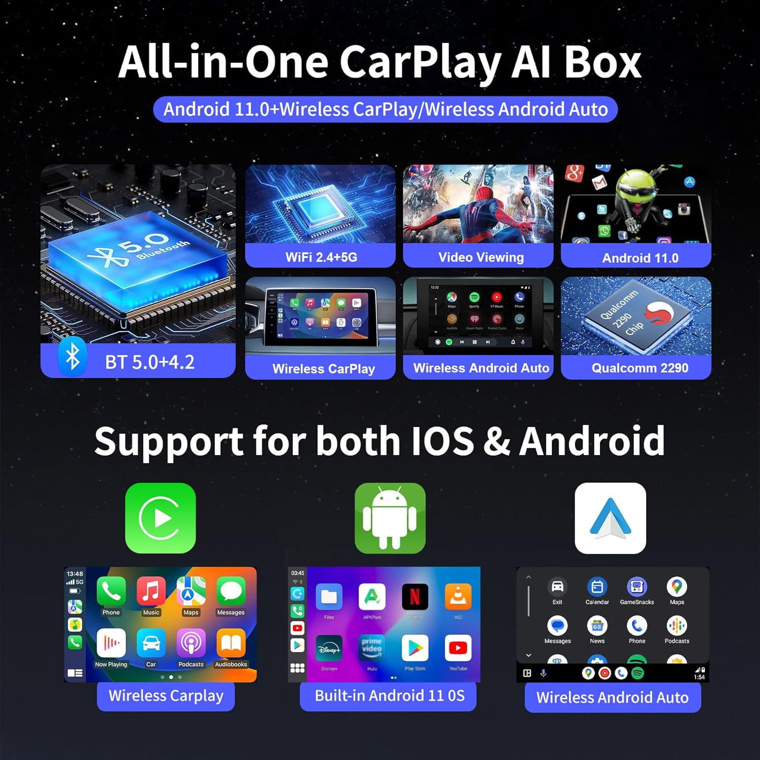 Carplay Ai Box Android Auto Wireless Carplay Conversion Supports Youtube Netflix