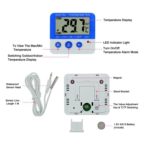 Thermometer for home use