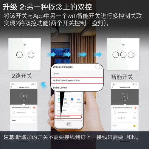 WiFi Tuya smart home light control switch zero fire American and European regulations app remote control timing touch smart switch
