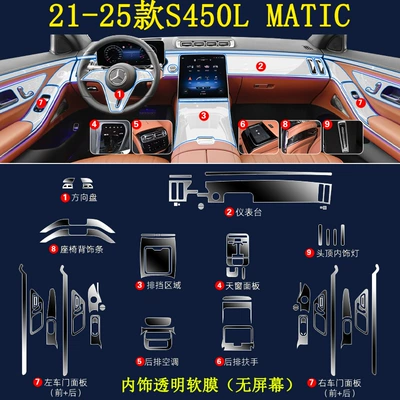 Car interior film, Interior Protective Film Navigation Tempered - 21-25-s450l-4matic-full-set-tpu-film-without-three-screens