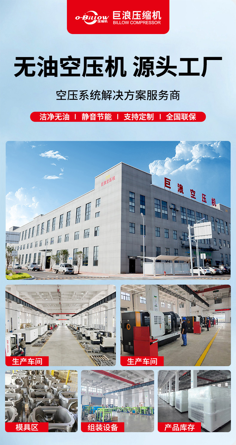 Jilang Pure Water Lubricated Oil-Free Air Compressor Class0 for Semiconductor Use 18Kw Air Compressor Direct from Manufacturer