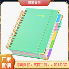 厂家直销简约a5本子300页办公记事本会议记录本ins学生日记本定制