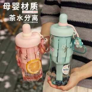 �����������͸ߜ�tritanˮ�����ֵ��ˮ���xŮ�W����y�������ܱ�