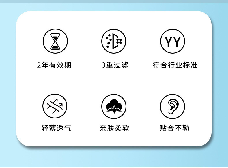 一次性医疗口罩详情页_02