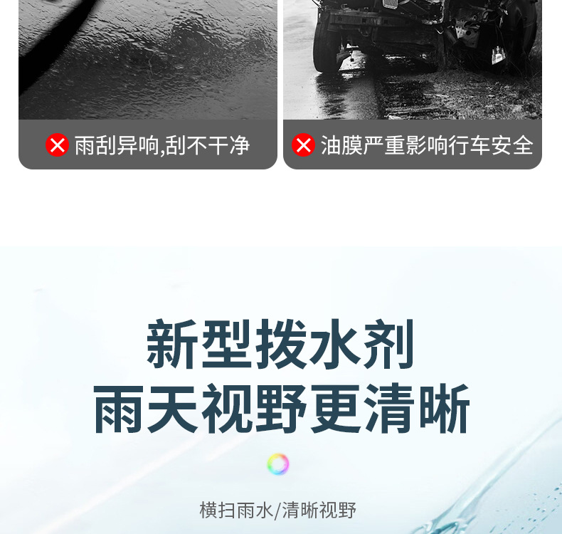 Nano Glass Coating Spray for Car Exteriors, Powerful Water Repellent for Front Windshield and Side Windows, Waterproof Coating, Anti-Fog and Rain Protection