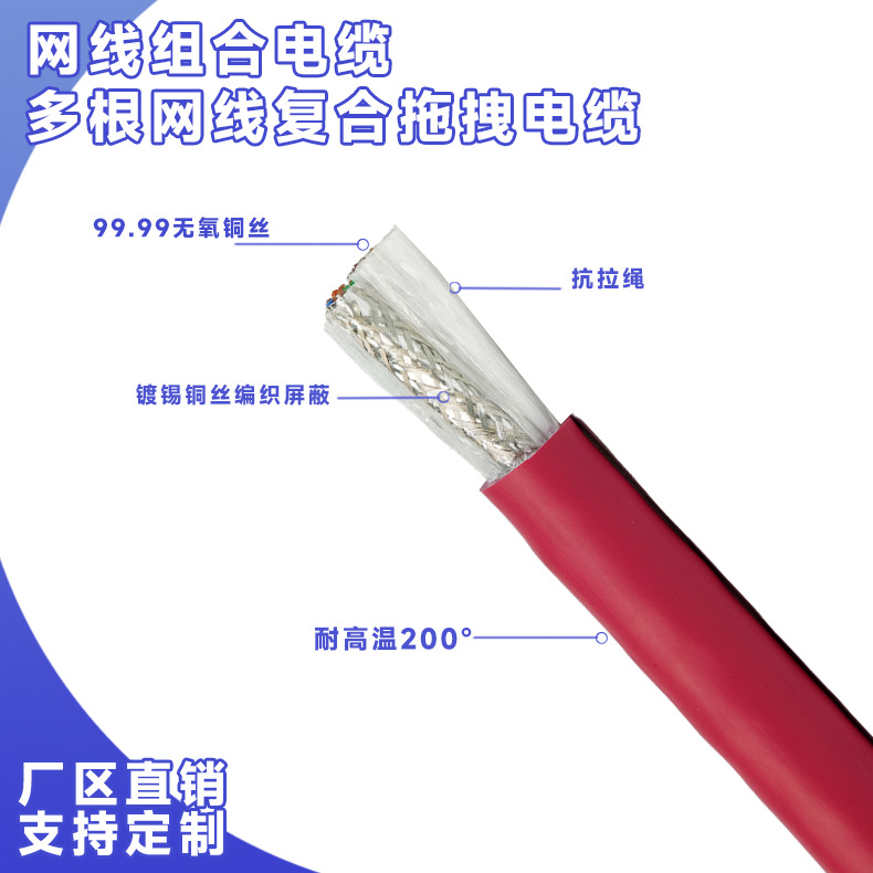 绿色以太网通讯网线4/6/8芯22/24/26AWG双绞屏蔽工业网络电缆现货