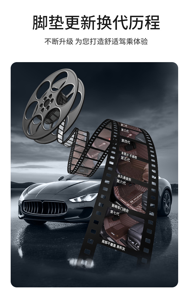 Car Floor Mats for Mercedes-Benz