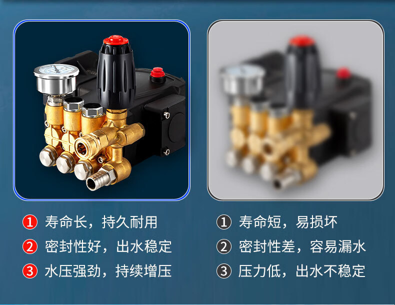 Diesel Gasoline High-Pressure Car Washing Machine High-Power Cleaning Machine Commercial Industrial Grade Water Gun Sewer Pipe Dredging Machine