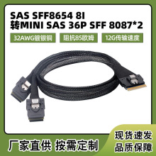 �S�ҬF؛���پ�SlimsasSFF86548I�D2SFF8087������Ӳ�P��ݔ������