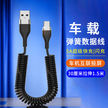 ܇�d����Typec���������L2���m���O��PDС���A��sҫcarpaly�pC��