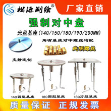 ���ƌ��л������P䓌��бPȫվ�x���͚w�ıP���бP�y����־λ��