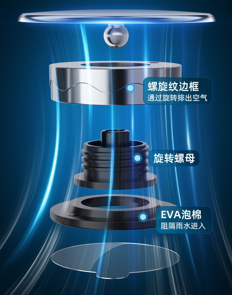 Car Rearview Mirror Small Round Mirror Blind Spot Reversing Ultra-Clear Auxiliary Reflective Mirror 360-Degree Panoramic Wide-Angle Suction Cup Type