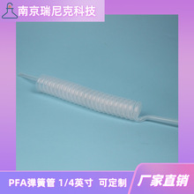 ͸�����ķ���ϩ���ɹ�1/4Ӣ�����ι�PFA���|�͏��Ꮚ�|��s��