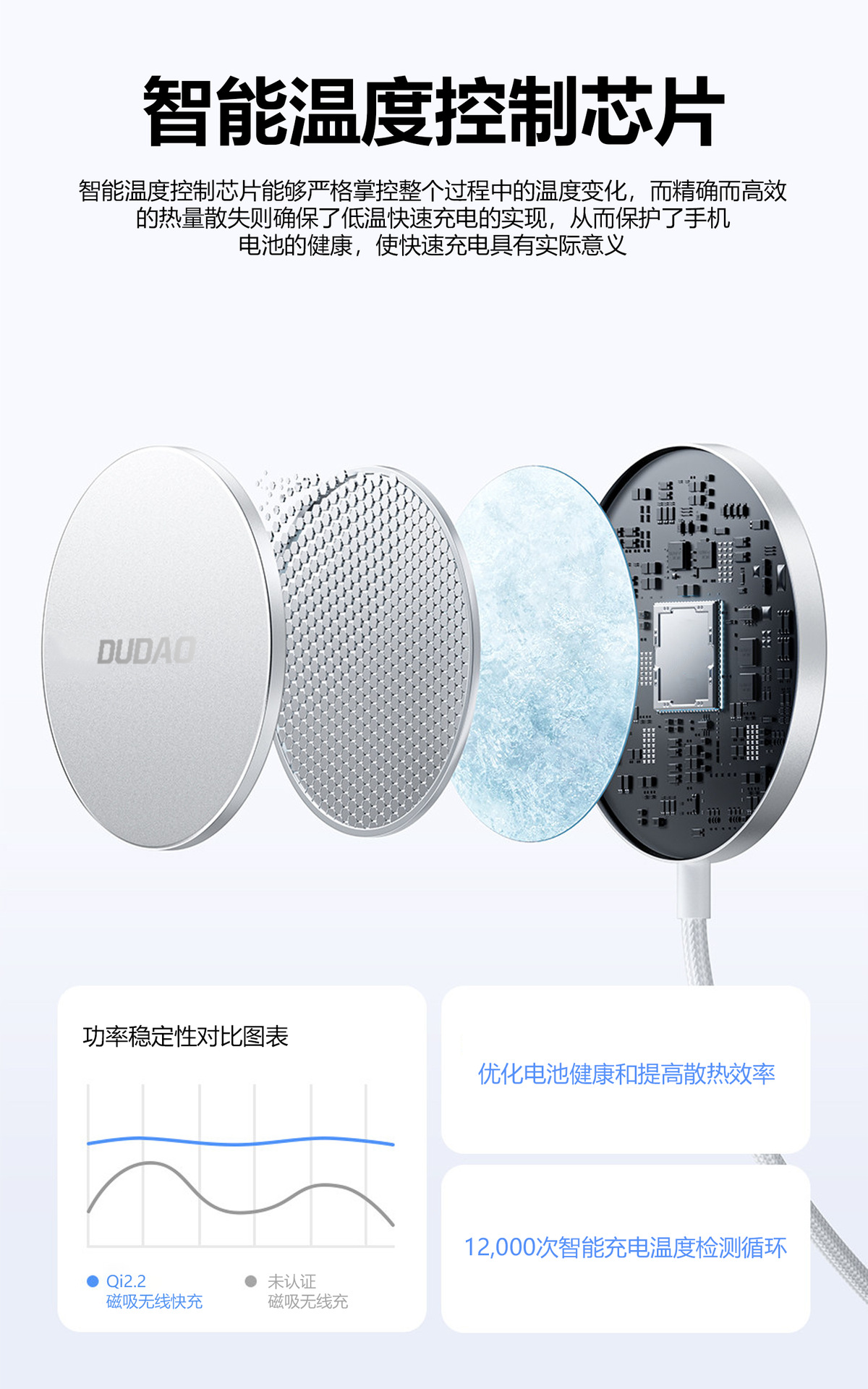 独到A12Ultra新款qi2.2磁吸无线充电器25w快充适用于苹果15/16/17