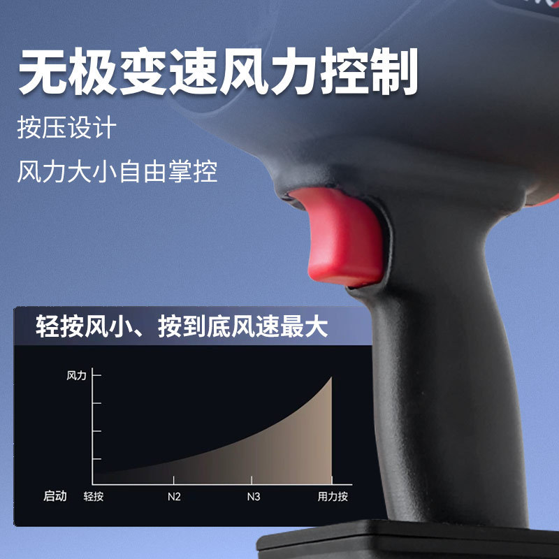 跨境厂家暴力风扇吹尘机吹雪锂电暴风机涡轮吹风机大功率鼓风机|undefined