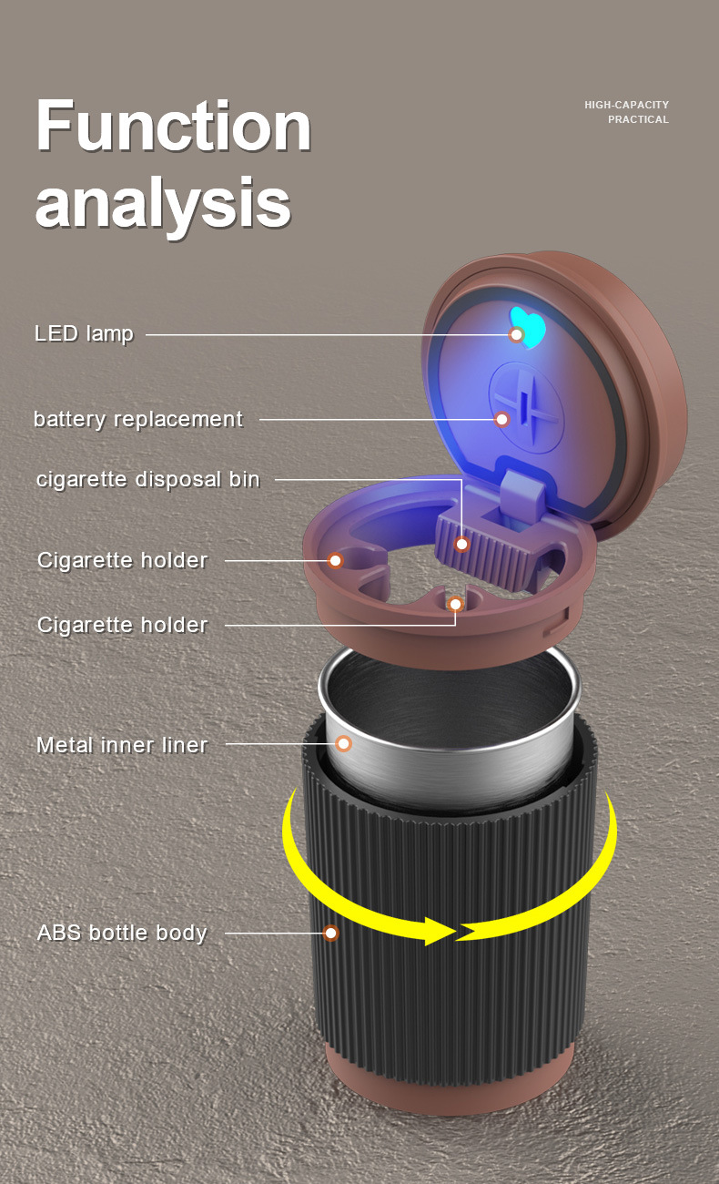 Car Ashtray with Light, One-Click Opening Lid, Luminous Alloy Liner Ashtray, Coffee Cup Beverage Led