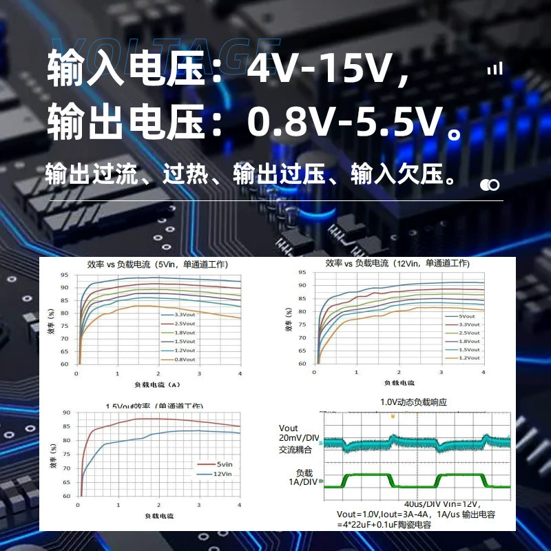 New 4644 non-isolated step-down power module regulator 4-way DC/DC replaces LTM4644