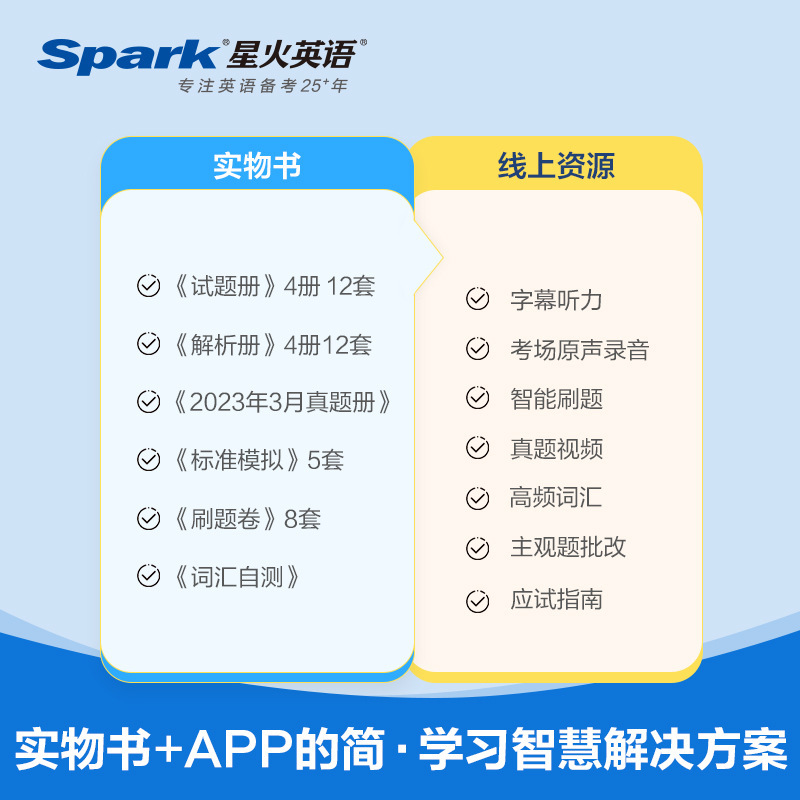 星火英语六级真题备考2025年6月学习资料cet6六级英语真题试卷|undefined