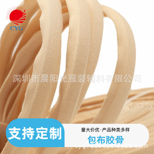 ���Ʒ��b�����~�� �鼆�Ҽ�����֧���z�� ���b�o�϶���