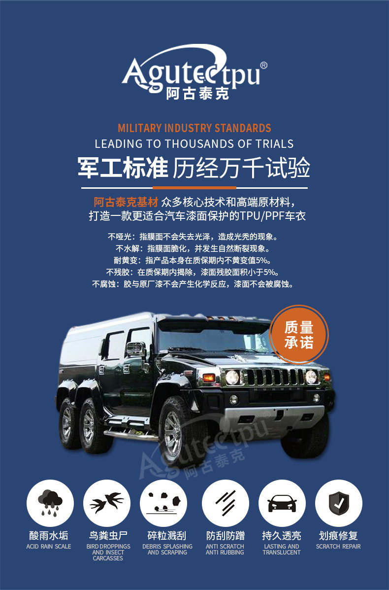 Agutek Invisible Car Film Tpu Full Body Paint Protection Film Ppf Self-Repairing Factory Direct Sales Anti-Scratch