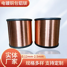 0.12mm-2.5mm���~���X�V
