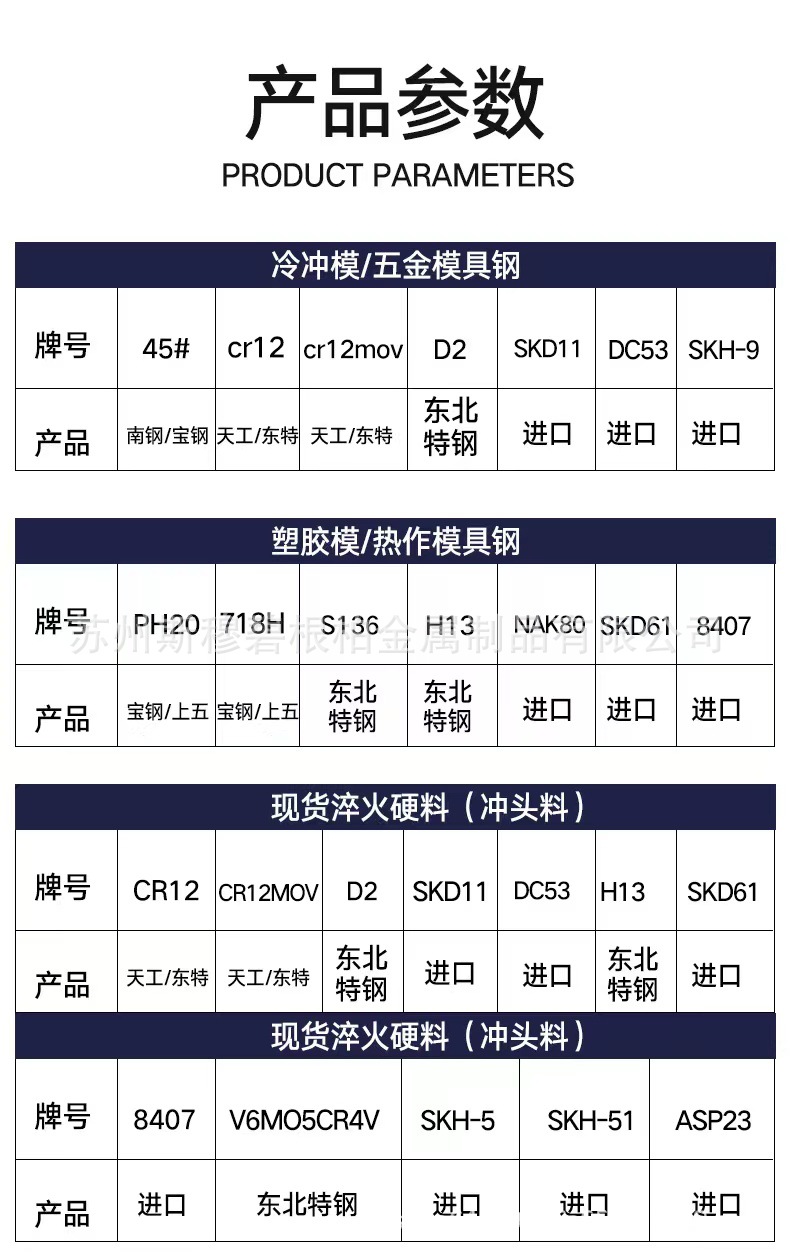 d772f4a7dcb85b8801e288a5a66f02