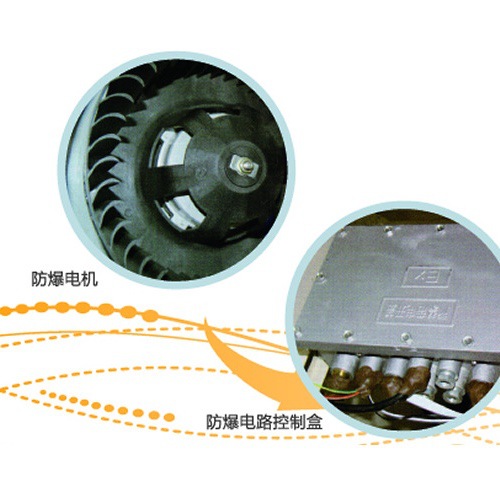 2ɭڷʪBCF-15ҩʯΣƷֿ⳵ȥʪ