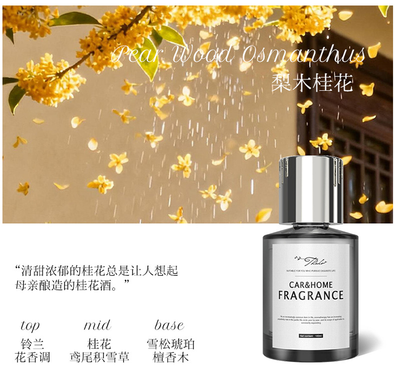 Car Air Freshener, Car Perfume, High-End Fragrance, Men's Long-Lasting Fragrance, Light Fragrance, Fresh Air in the Car, Car Fragrance