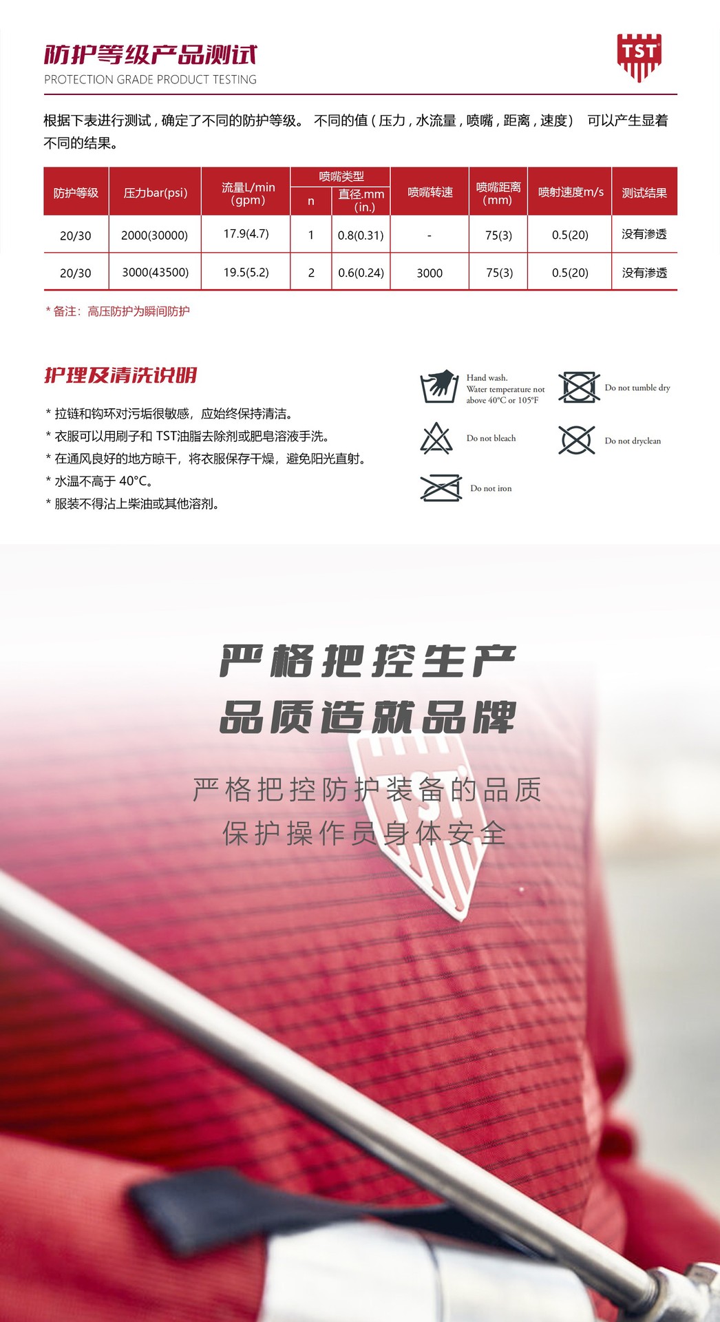 防护连体防护服3000bar2030-03