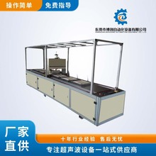 ȫ�ԄӼӟ�|���͙C ����늟�̺�ͺϳ����Ԅ��@��һ�w�C늟�̺