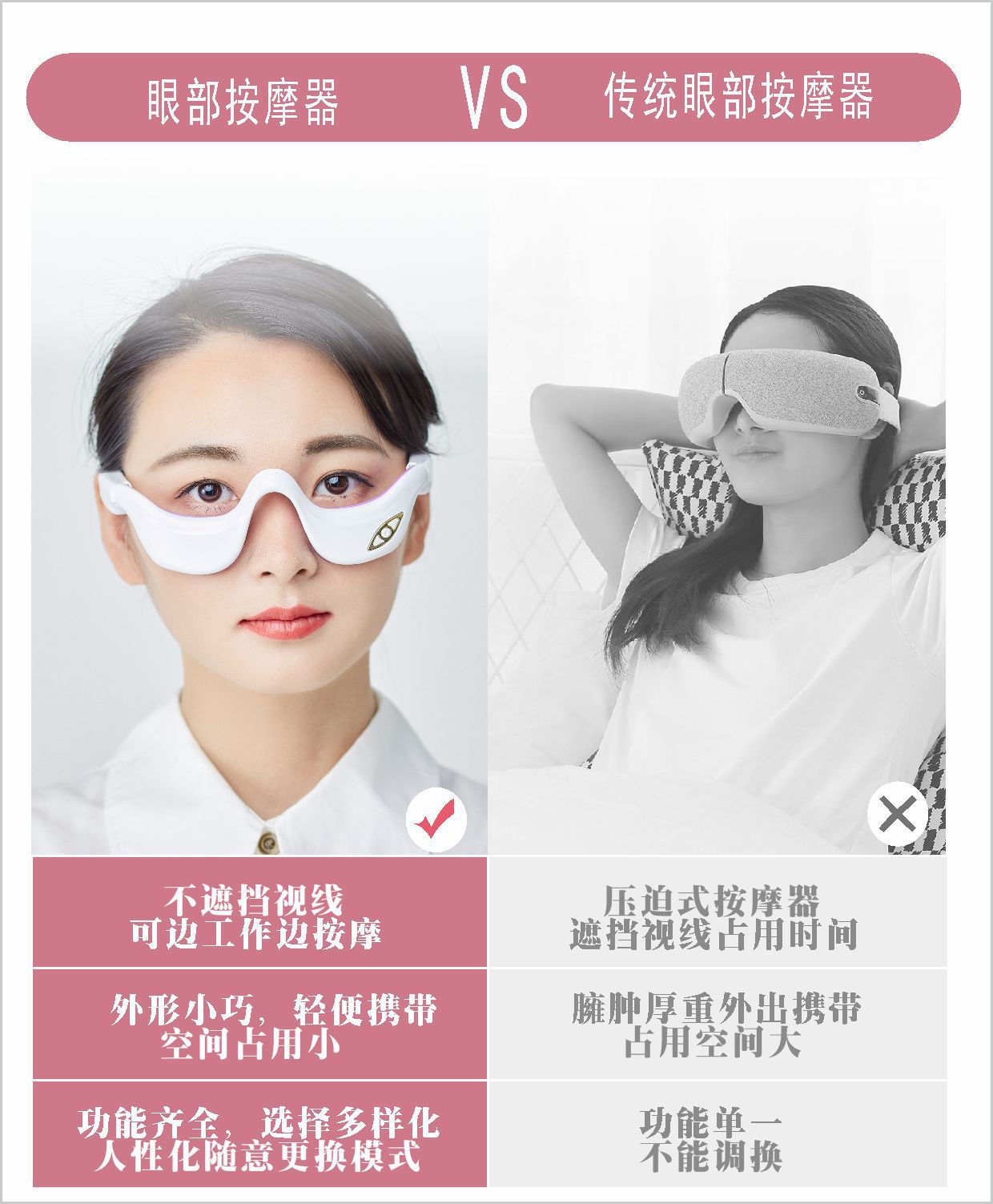 AMIRO 觅光 | 美眼射频仪策划摄影 | 东莞锐图摄影_东莞锐图摄影-站酷ZCOOL