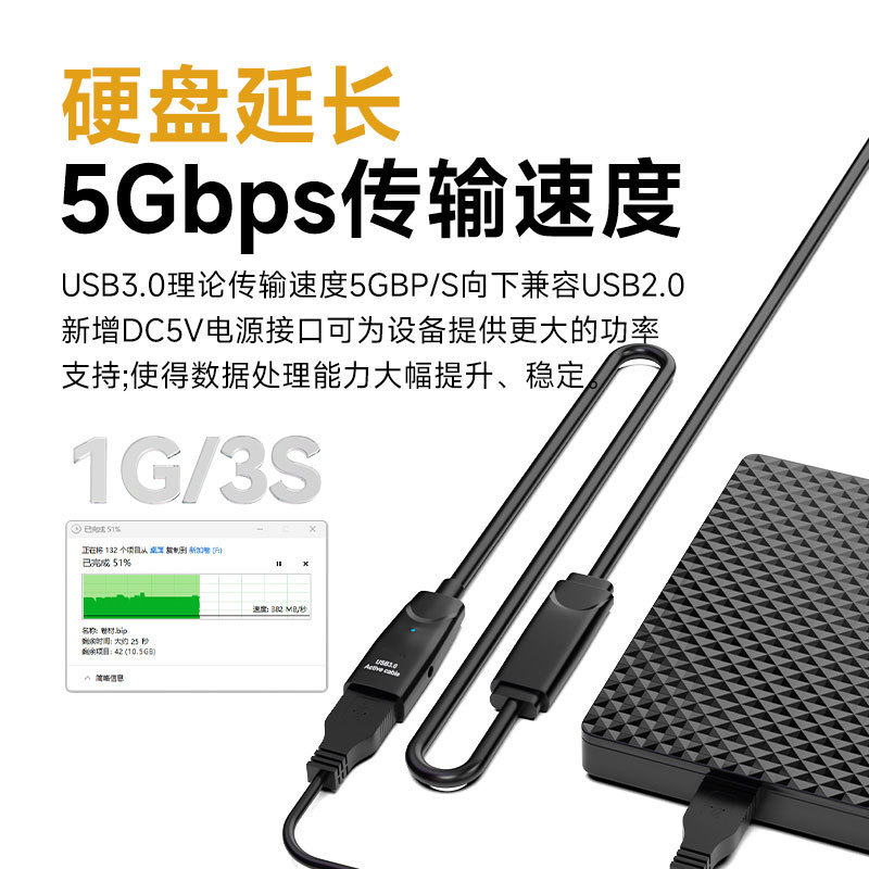 USB3.0延长线10米20米30米带信号放大器键盘鼠标摄像头无线网卡|undefined