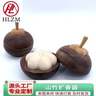 �ں���ľ�ֹ���̿ɐۼҾ�ɽ���͔U��ľ��ˇ�[������YƷ��܇��