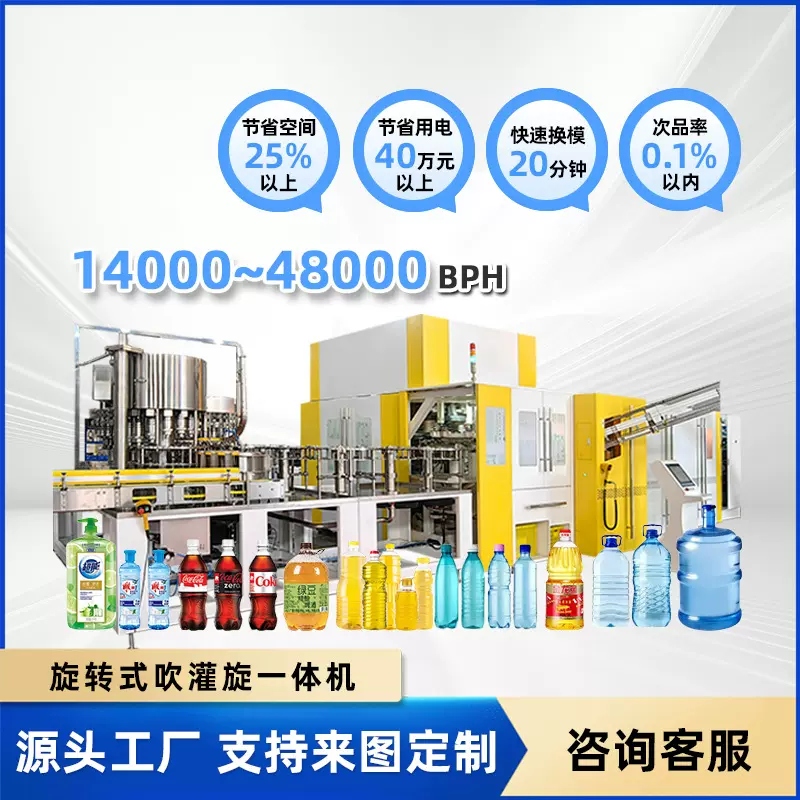 现货旋转式吹灌旋矿泉水液体生产线饮用果汁啤酒灌装含气饮料灌装