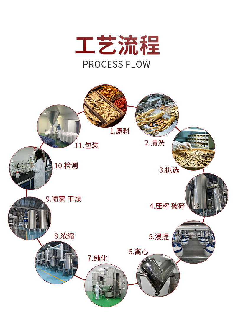 化工_16