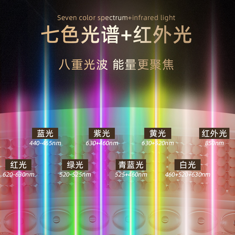 Силиконовая светодиодная маска для лица Eight Color Photon черно-золотая с ушками